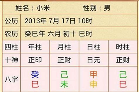 四柱 八字 免費測算|生辰八字算命、五行喜用神查询（免费测算）